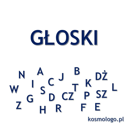 GŁOSKI