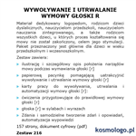 WYWOŁYWANIE I UTRWALANIE WYMOWY GŁOSKI R